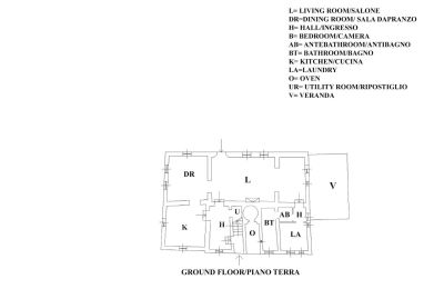 Casa de campo en venta Gaiole in Chianti, Toscana, RIF 3041 Grundriss HH EG