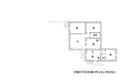 Finca en venta Loro Ciuffenna, Toscana, RIF 3098 Grundriss OG