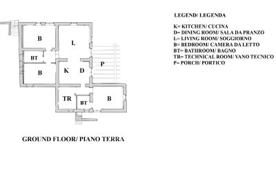 Finca en venta Loro Ciuffenna, Toscana, RIF 3098 Grundriss EG