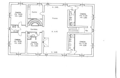 Finca en venta Arezzo, Toscana, RIF 2262 Grundriss Haupthaus 1 Stock